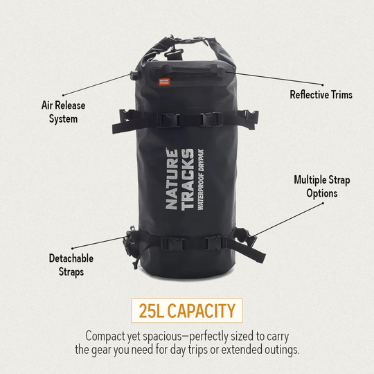 PEAK SERIES - EXPEDITION DRYPAK BAG 25L